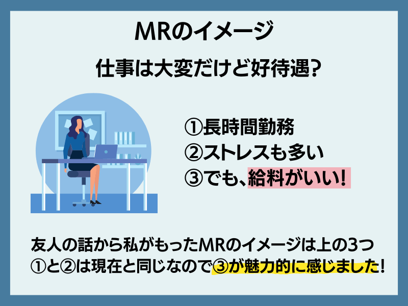 MRのイメージ